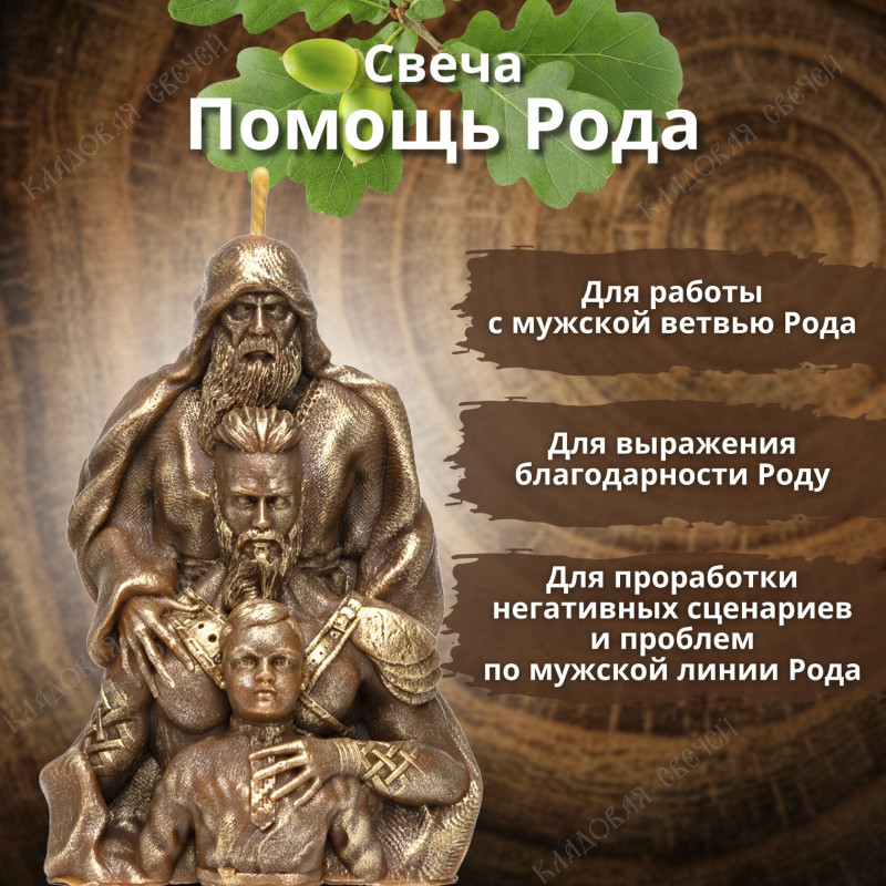 Свеча "Помощь Рода" (мужская) Свеча "Помощь Рода" (мужская)
